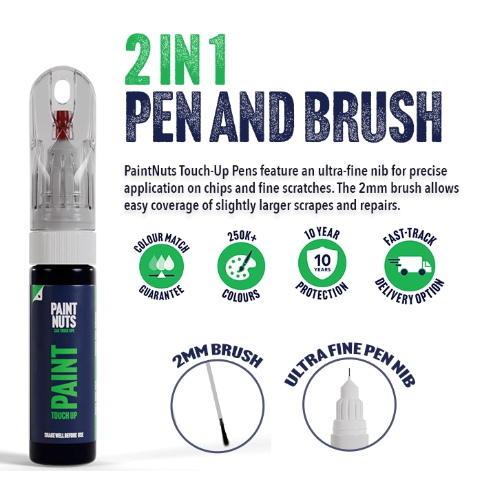 PaintNuts Car Paint Scuff Repair Kit